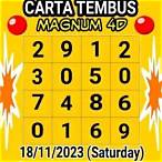 หวยมาเลย์ toto วันนี้ 4d magnum